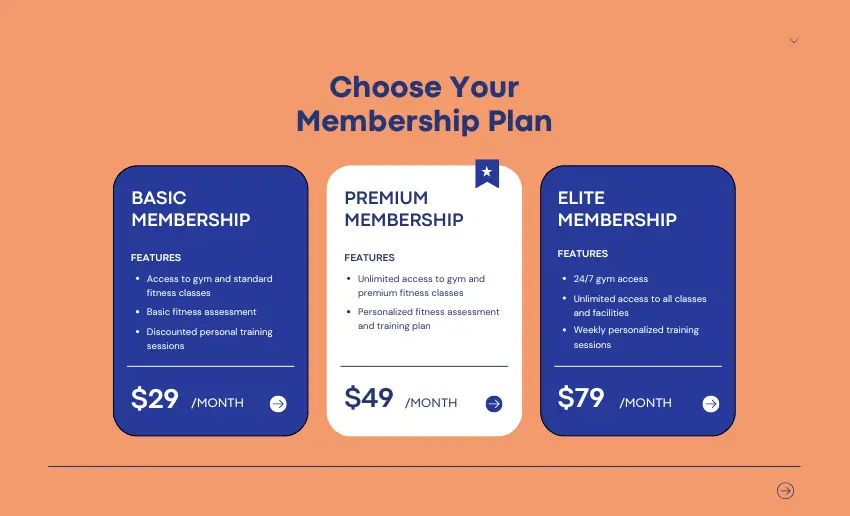 How to Create and Sell Exclusive Membership Content as a Creator